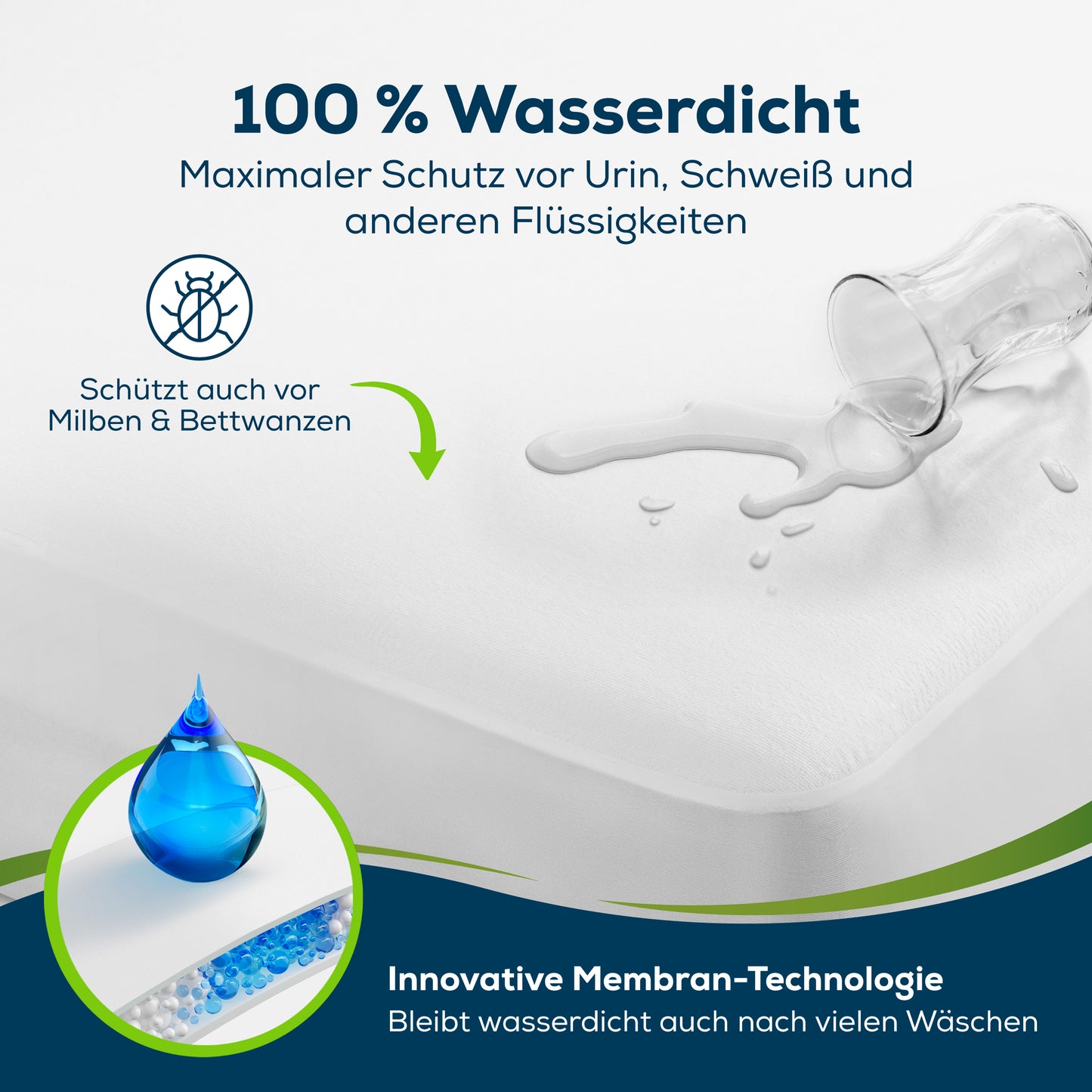 Sensalou Spannbettlaken wasserdicht - weiß