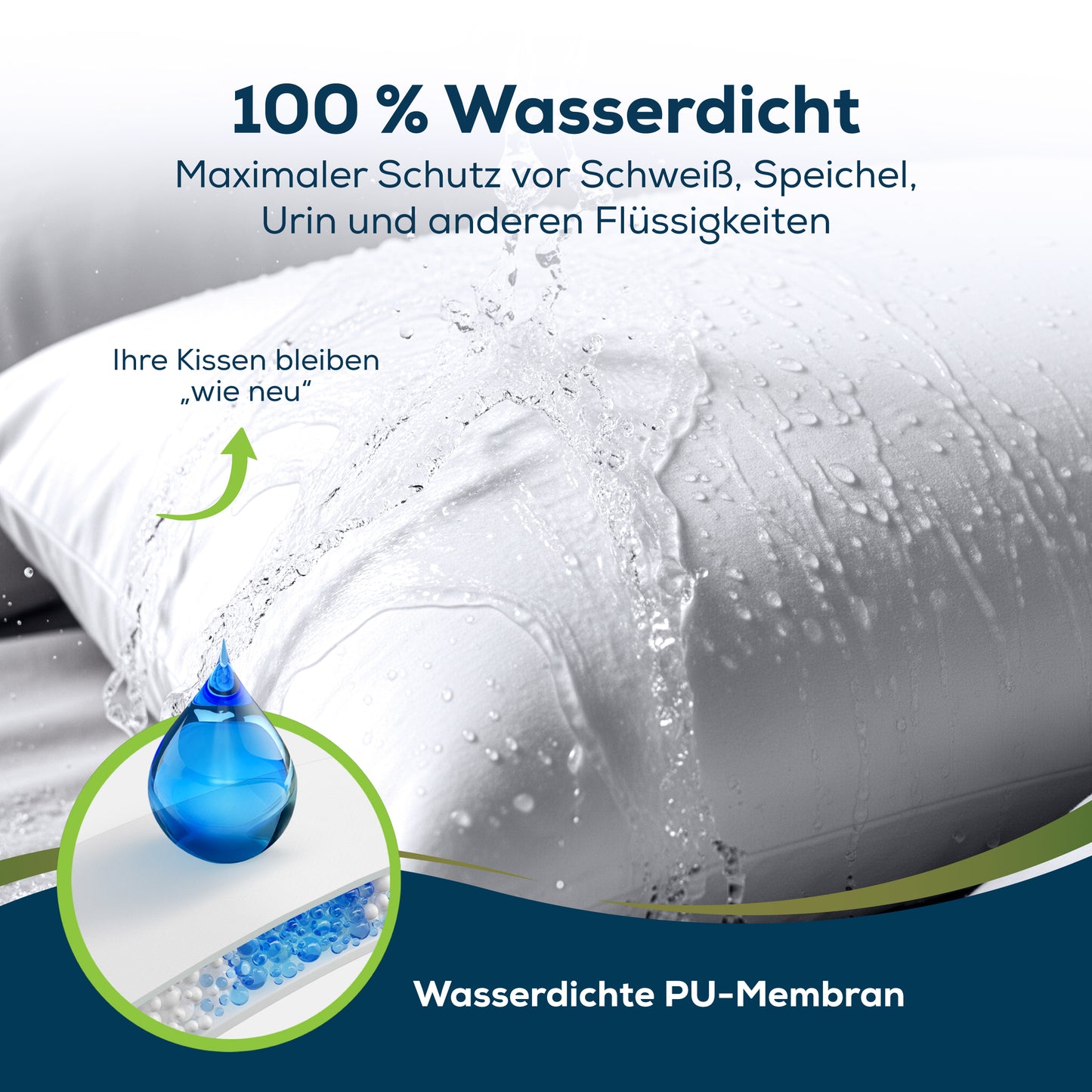 Sensalou Kissenbezug 2er Set wasserdicht