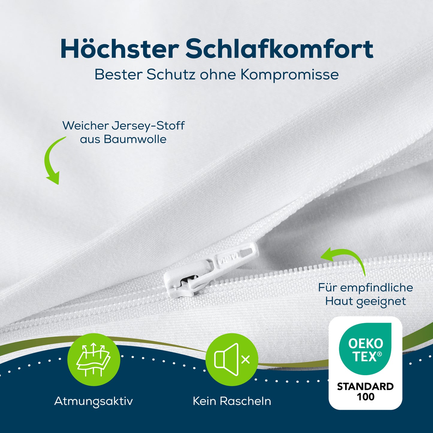 Sensalou Inkontinenz Bettdecken Oberbett Bezug wasserdicht